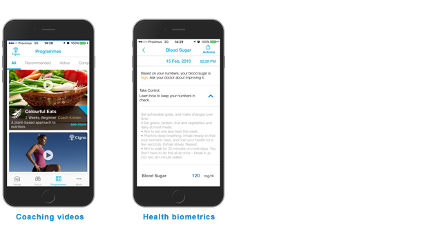 cigna-wellbeing-app_screenshot